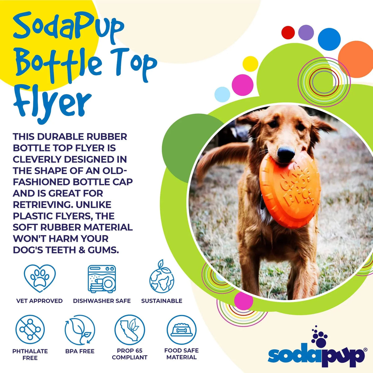 Large Bottle Top Flyer Rubber Frisbee | Vet Approved