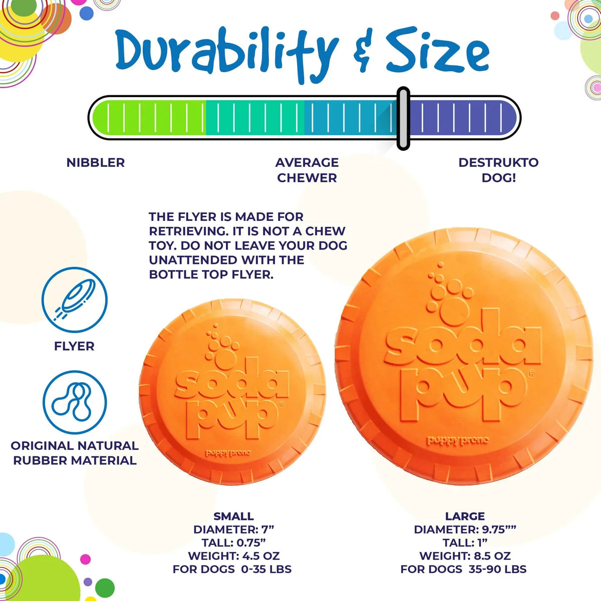 Large Bottle Top Flyer Rubber Frisbee | Vet Approved