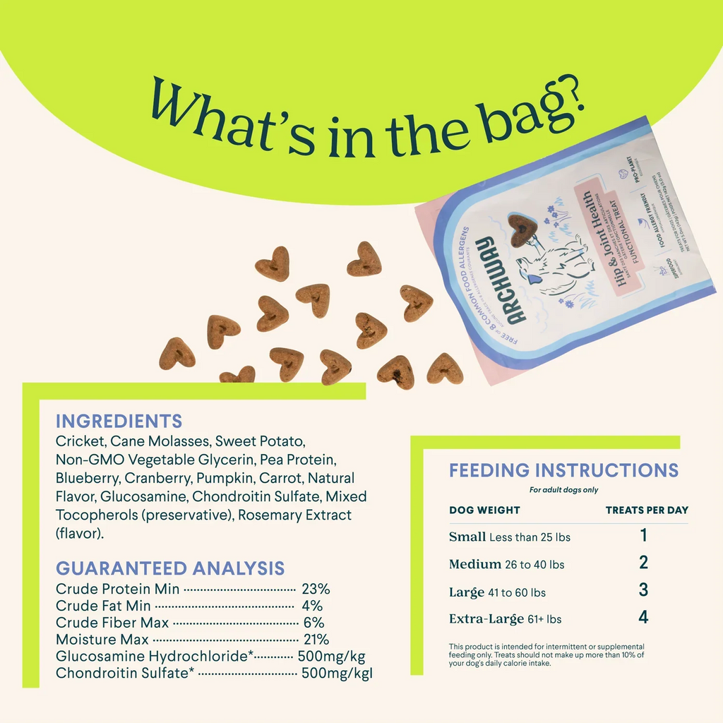 Hip and Joint Health Treats