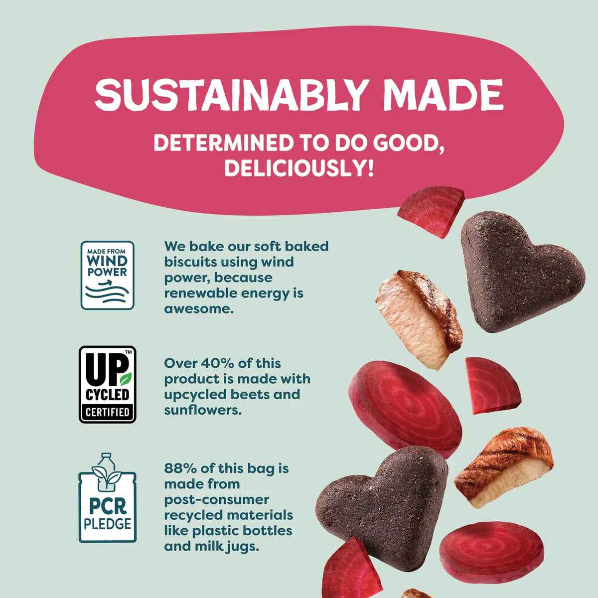 Duck, Duck, Beet Soft Baked Dog Treats
