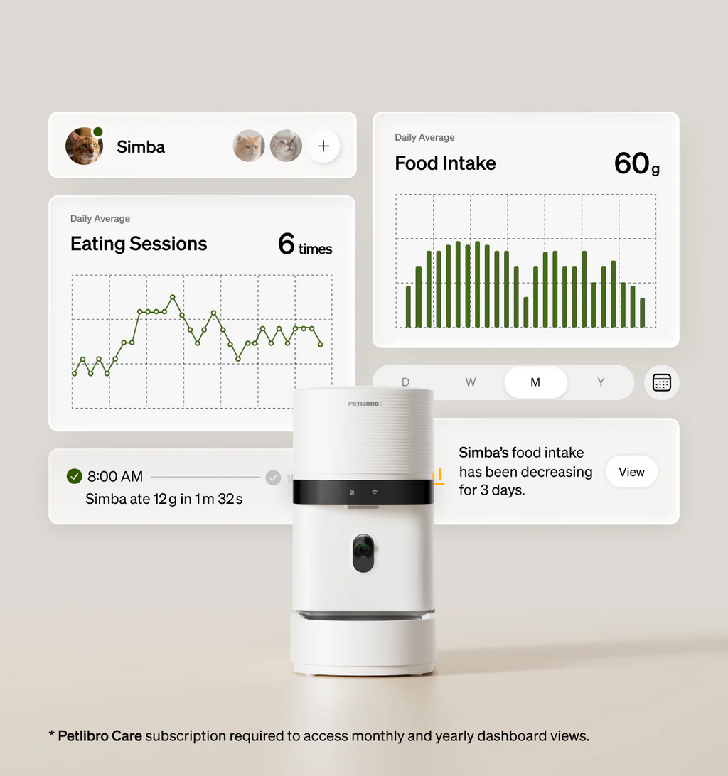 Smart Automatic Pet Feeder with AI Meal Tracking & App Control – Personalized Feeding for Cats & Small Dogs