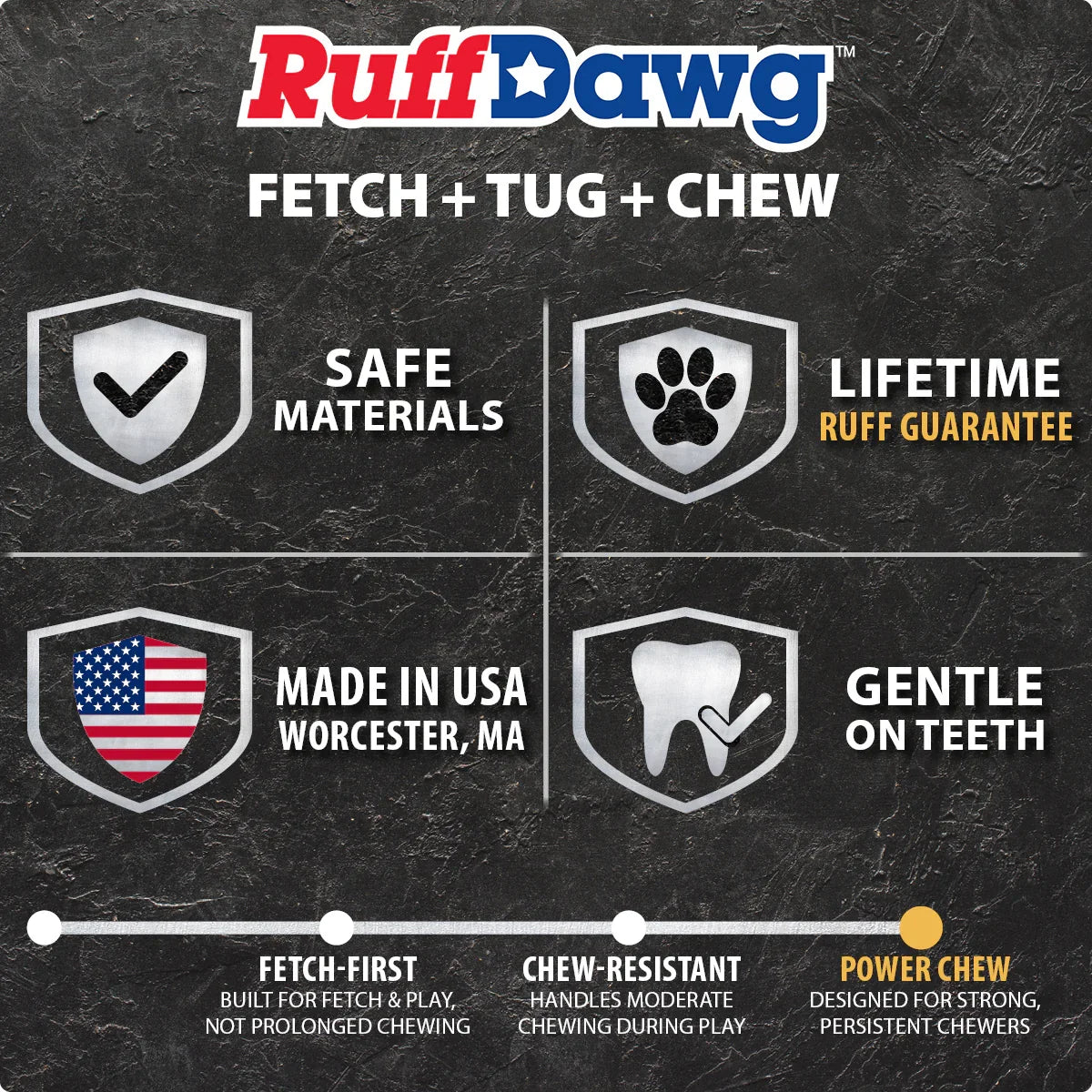 Ruff Dawg Big Dawg | Lifetime Guarantee